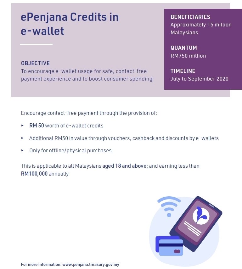 E-wallet 50 inggit Nak Masuk Tak Lama Lagi, Kemaskini Maklumat Anda Di Aplikasi MySejahtera Sekarang